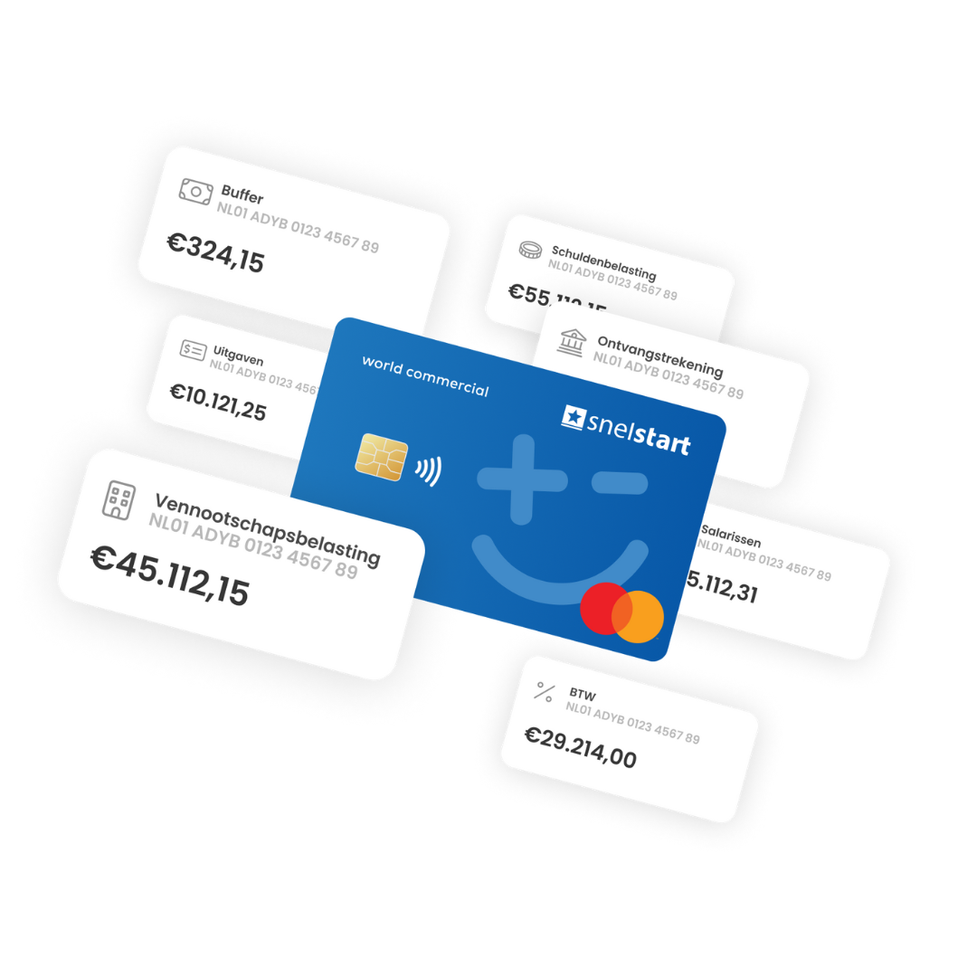 SNELSTART VOOR ONDERNEMERS visual data 8